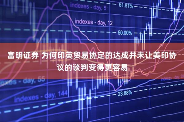 富明证券 为何印英贸易协定的达成并未让美印协议的谈判变得更容易